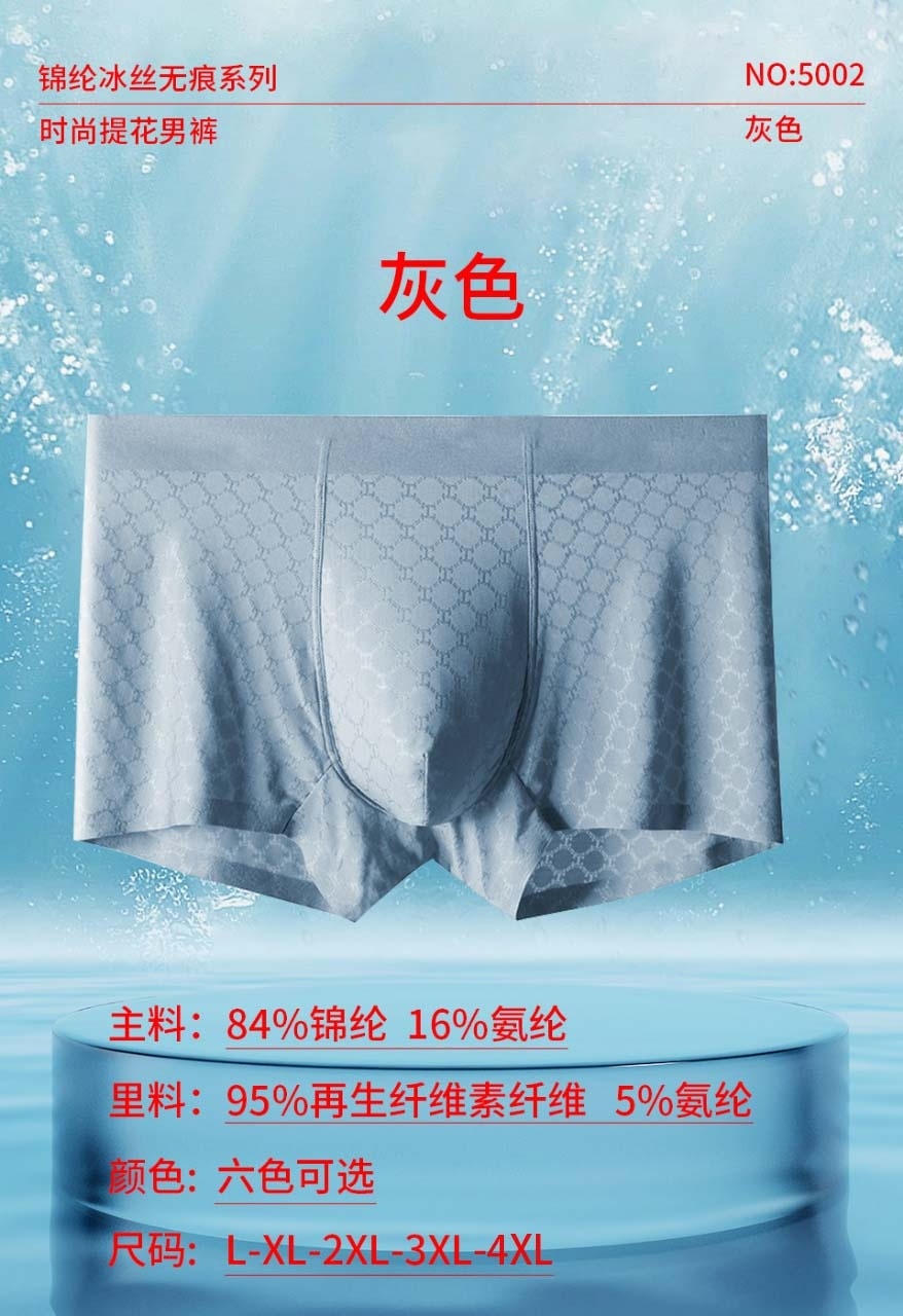 mens underwear trend data visual